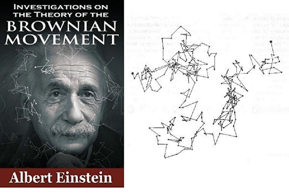 Brown motion and Einstein1